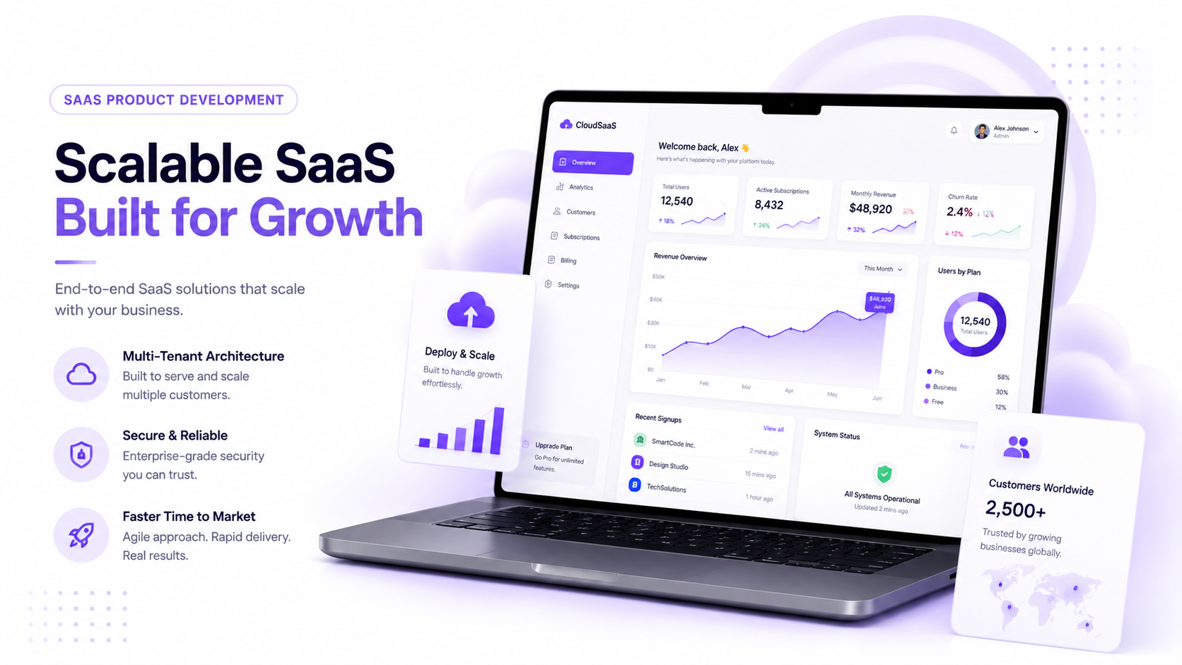 SaaS product dashboard preview